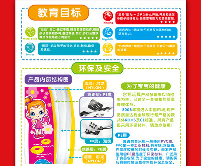 【供應(yīng)熱銷嬰兒早教玩具 水魔法寫字毯帶音樂 神奇繪畫毯 學(xué)習(xí)毯】?jī)r(jià)格,廠家,圖片,教具、早教機(jī),汕頭市澄海區(qū)萬利隆塑料玩具廠-