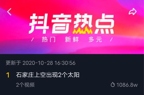 河北迎小雪與供暖更新，石家莊天空現罕見“雙日”奇觀