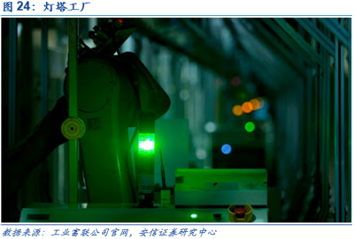 鼎捷軟件深度報(bào)告 業(yè)務(wù)轉(zhuǎn)型捷報(bào)頻傳，工業(yè)軟件定鼎江山